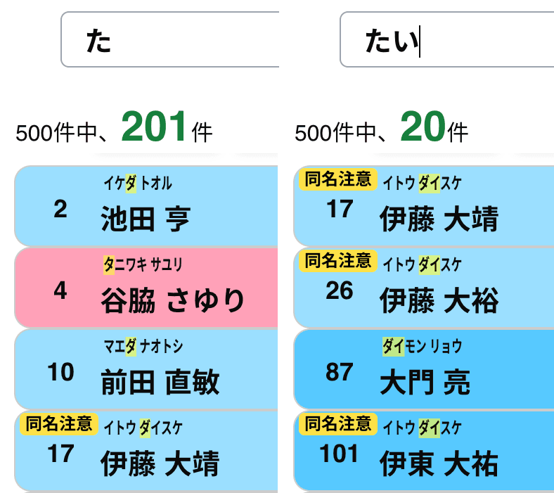 爆速リアルタイム検索